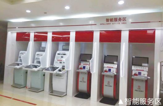 中国工商银行