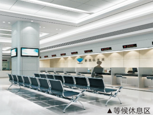 交通银行